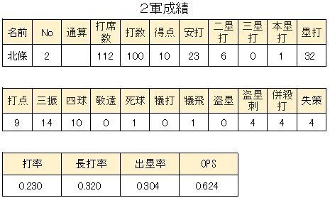 WS000387