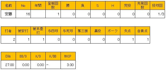 WS000514