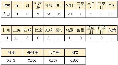 WS000403