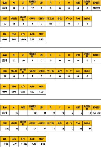 WS000571