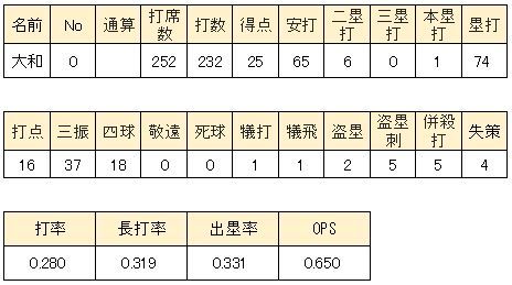 WS000342