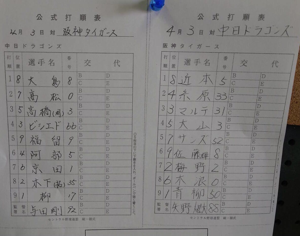 阪神スタメン 先発投手 青柳 Vs中日 21 04 03 阪神タイガース猛虎魂アンテナ