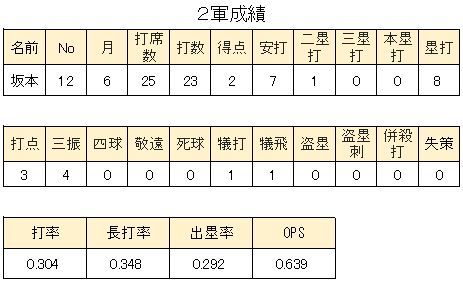 WS000471