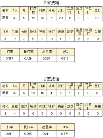 WS000628