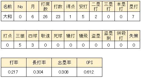 WS000337