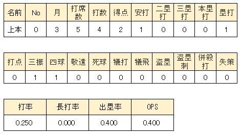 WS000350