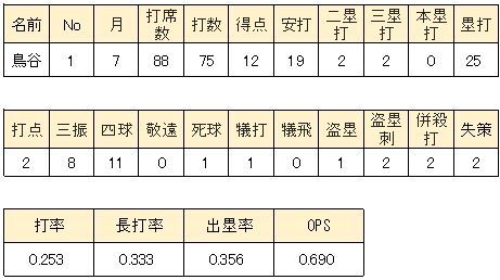 WS000367