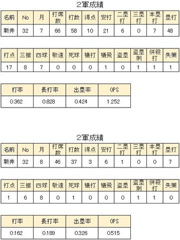 WS000629
