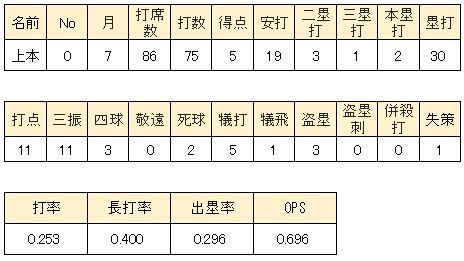WS000354
