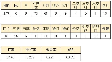 WS000355