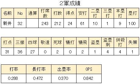 WS000631