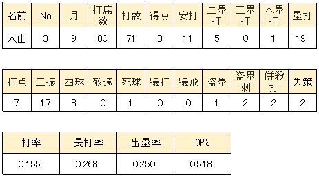 WS000404