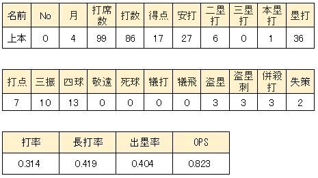 WS000351