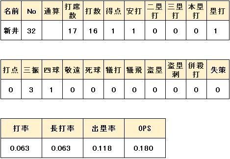 WS000625