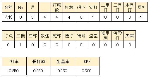 WS000335