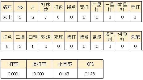 WS000401