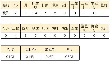 WS000378