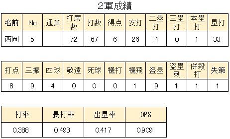 WS000426