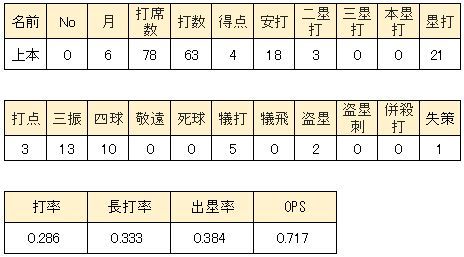 WS000353