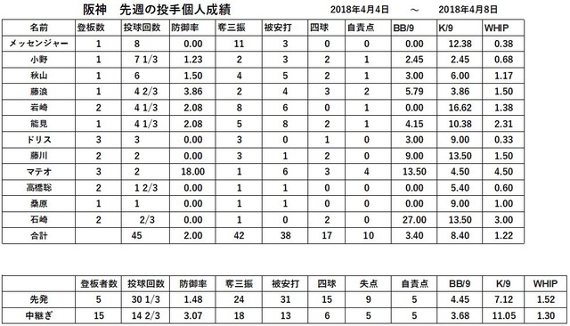 WS000129