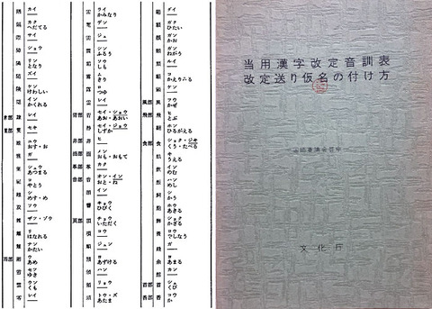 touyoukanjikaiteionkunhyou0