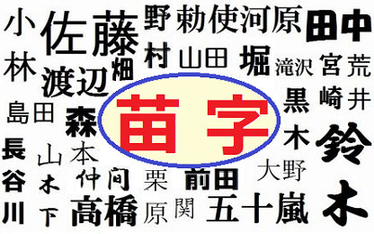 平民苗字許可令 により平民も苗字を名乗ることが許される 新暦10月13日 ガウスの歴史を巡るブログ その日にあった過去の出来事 平民苗字許可令 により平民も苗字を名乗ることが許される 新暦10月13日 ガウスの歴史を巡るブログ その日にあった過去の出来事