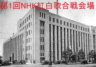 NHKkouhakuutagattsenkaijyou