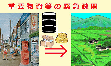 jyuuyoubuttshikinkyuusokai0