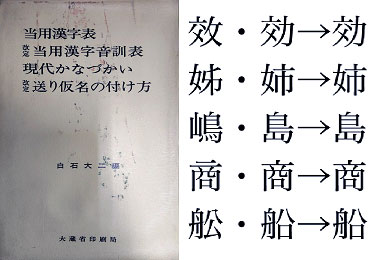 21年11月16日 ガウスの歴史を巡るブログ その日にあった過去の出来事