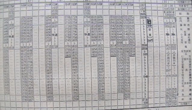 ゲイの鉄道マニア カシオペアの個人的趣味シャベレ場 2015年12月07日