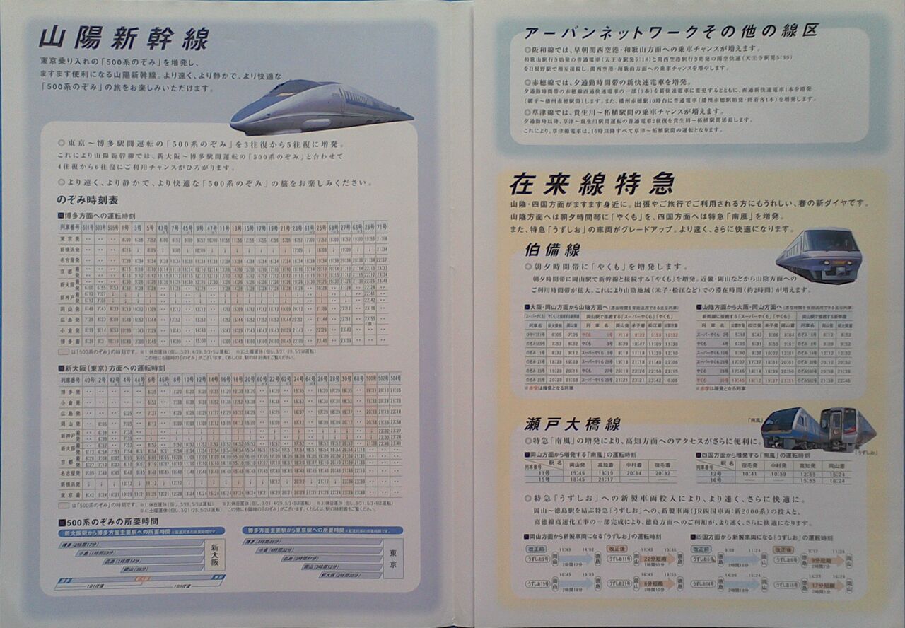 アーバンネットワーク