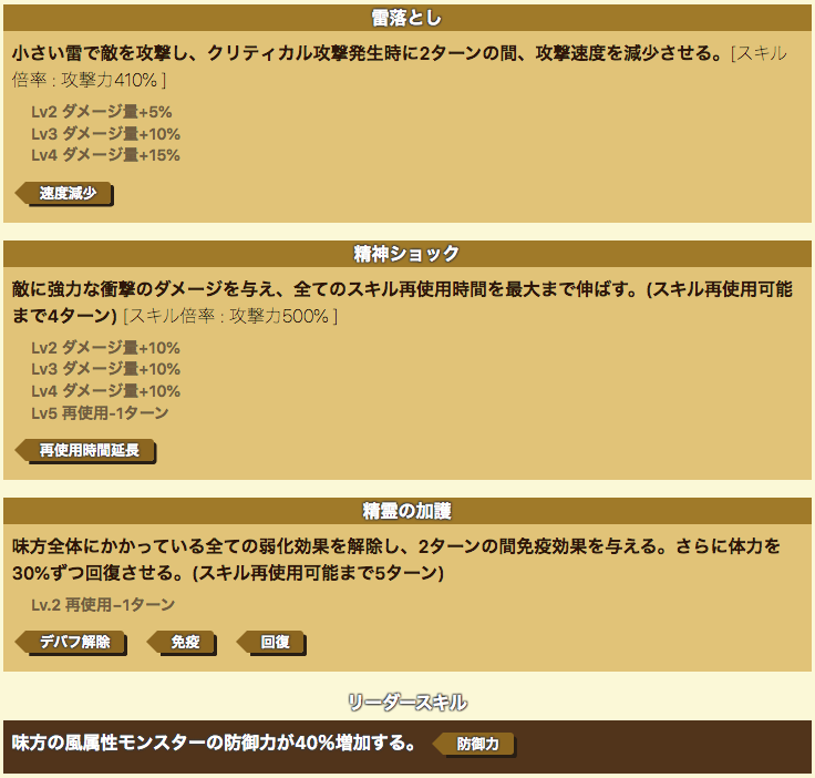 純正 4モンスター召喚イベント 10マス開けてみた件 サマナーズウォー ほのぼの攻略gt 純正 4モンスター召喚イベント 10マス開けてみた件 サマナーズウォー ほのぼの攻略gt
