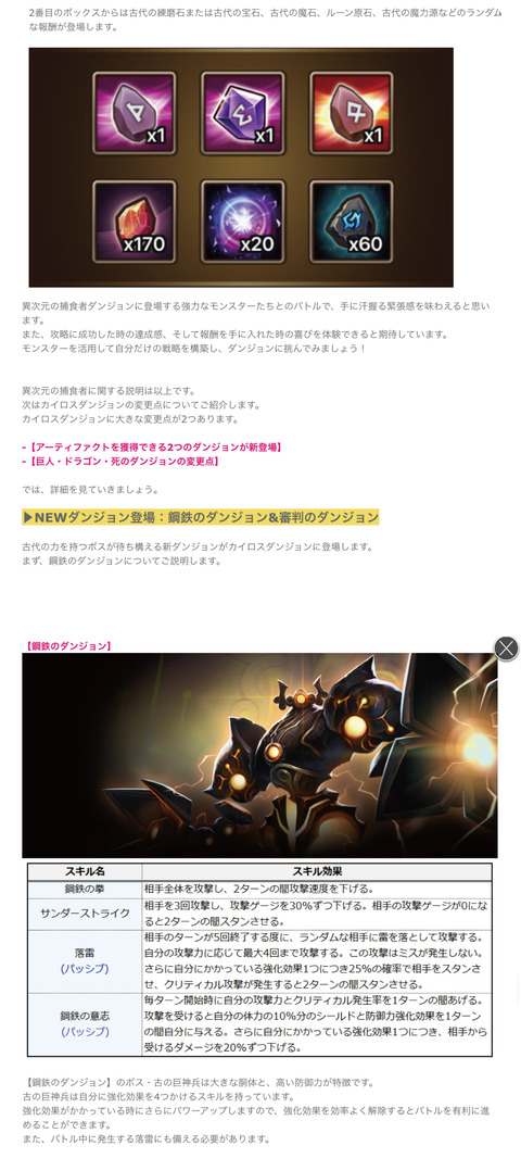 サマナーズウォー 異次元の捕食者ダンジョンとアーティファクトとは サマナーズウォー ほのぼの攻略gt