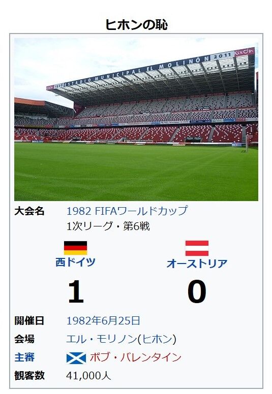 ロシアw杯における日本代表の談合試合を サッカーへの冒涜 と呼ぶ山本敦久氏の誤り スポーツライター玉木正之氏の知的誠実さを問う