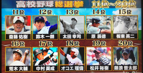 高校野球総選挙11位~20位