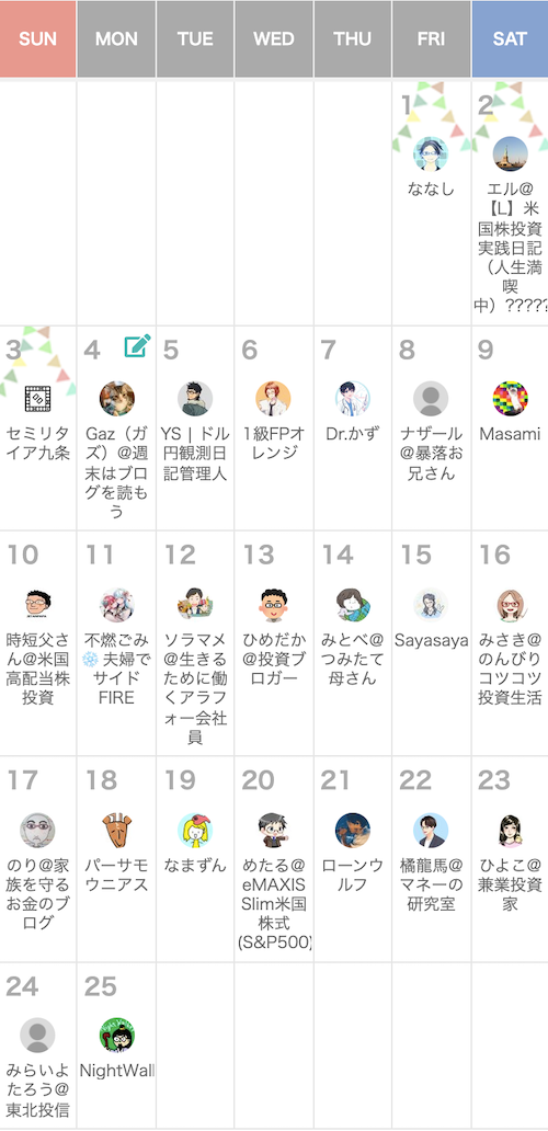 ベストバイストック