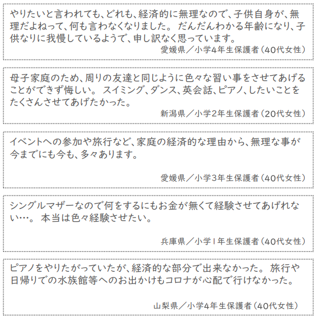 子どもの学校外体験3
