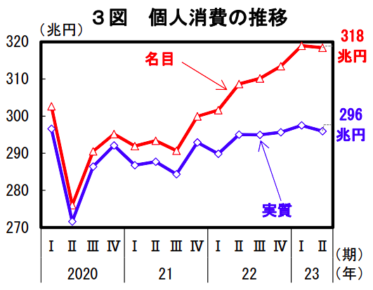 首相官邸
