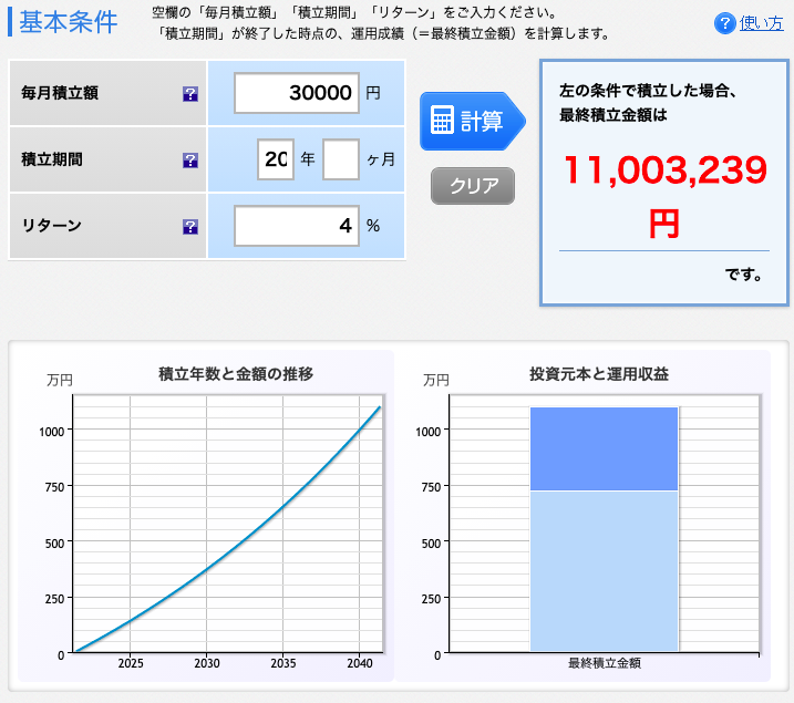 楽天証券「積立かんたんシミュレーション」