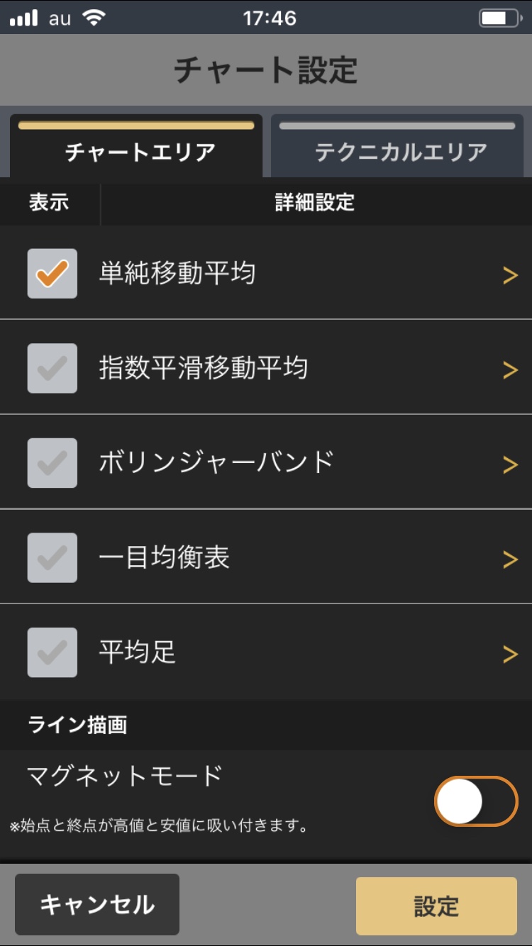 GMOコインチャート指標