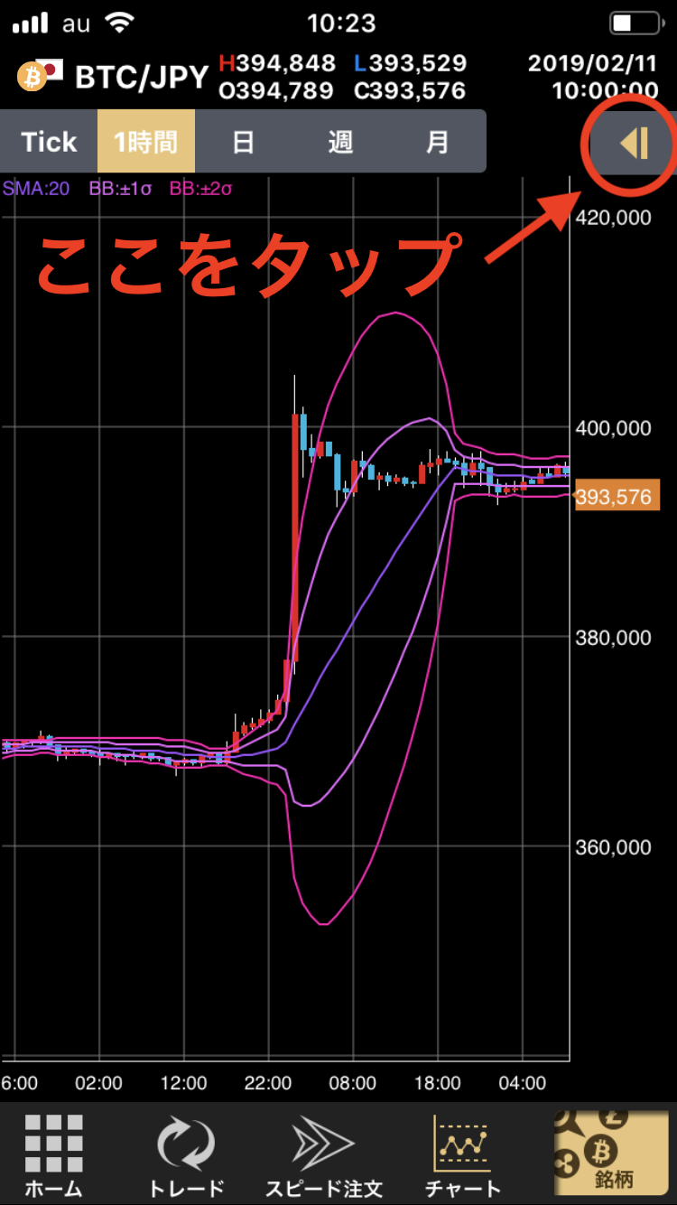 ボリンジャーバンド設定