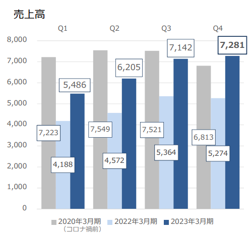 力の源HD
