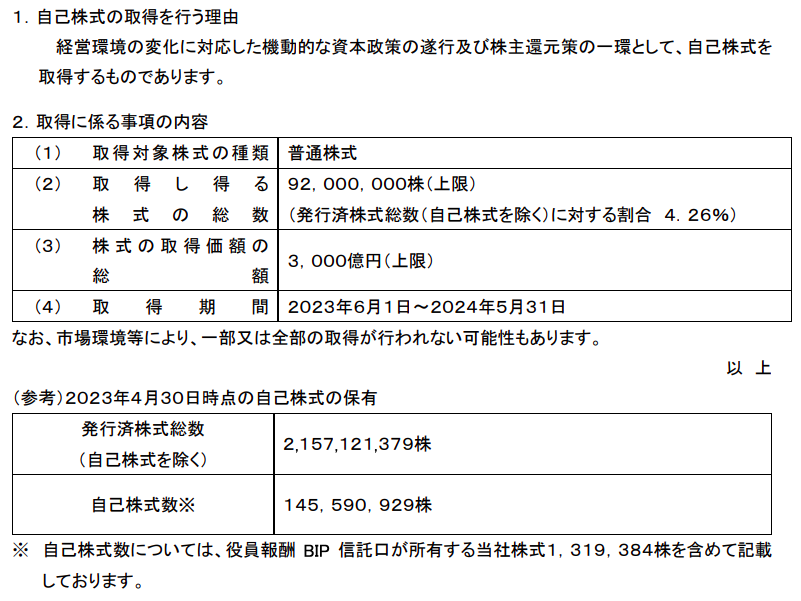 KDDI