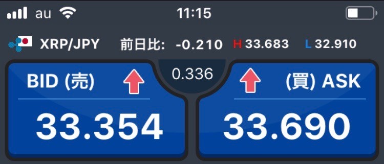 GMOコインXRPスプレッド