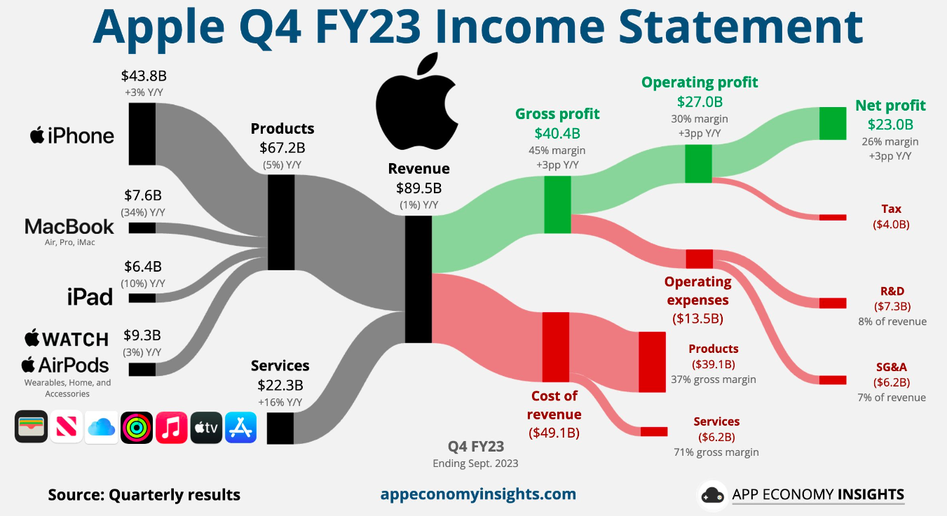 アップルウォッチシリーズ2 2