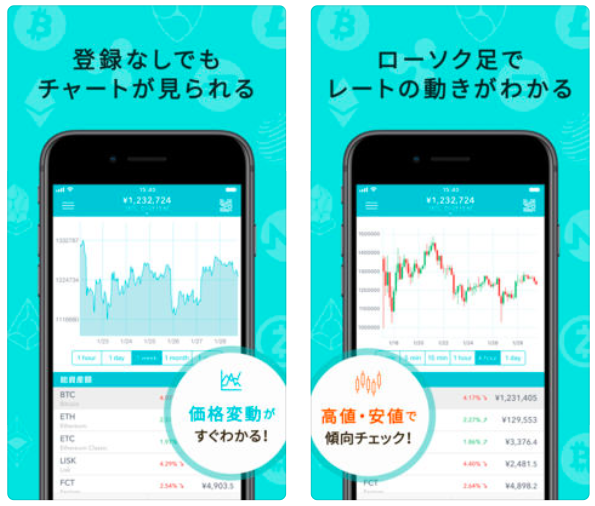 コインチェックアプリ