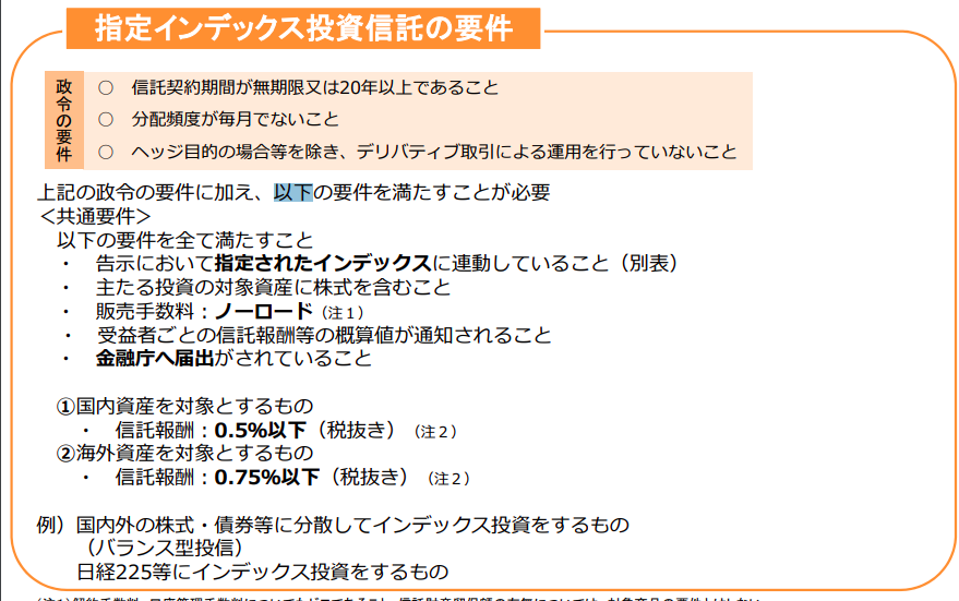 つみたてNISA要件