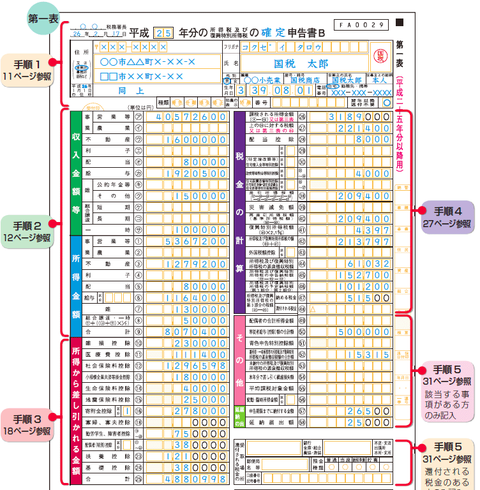 確定申告書記入例