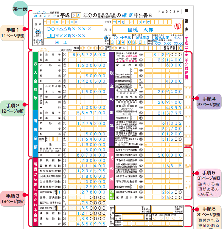 【2019年】仮想通貨の確定申告のやり方 : 投資と節約で資産と ...