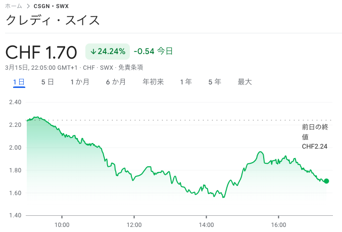 クレディスイス